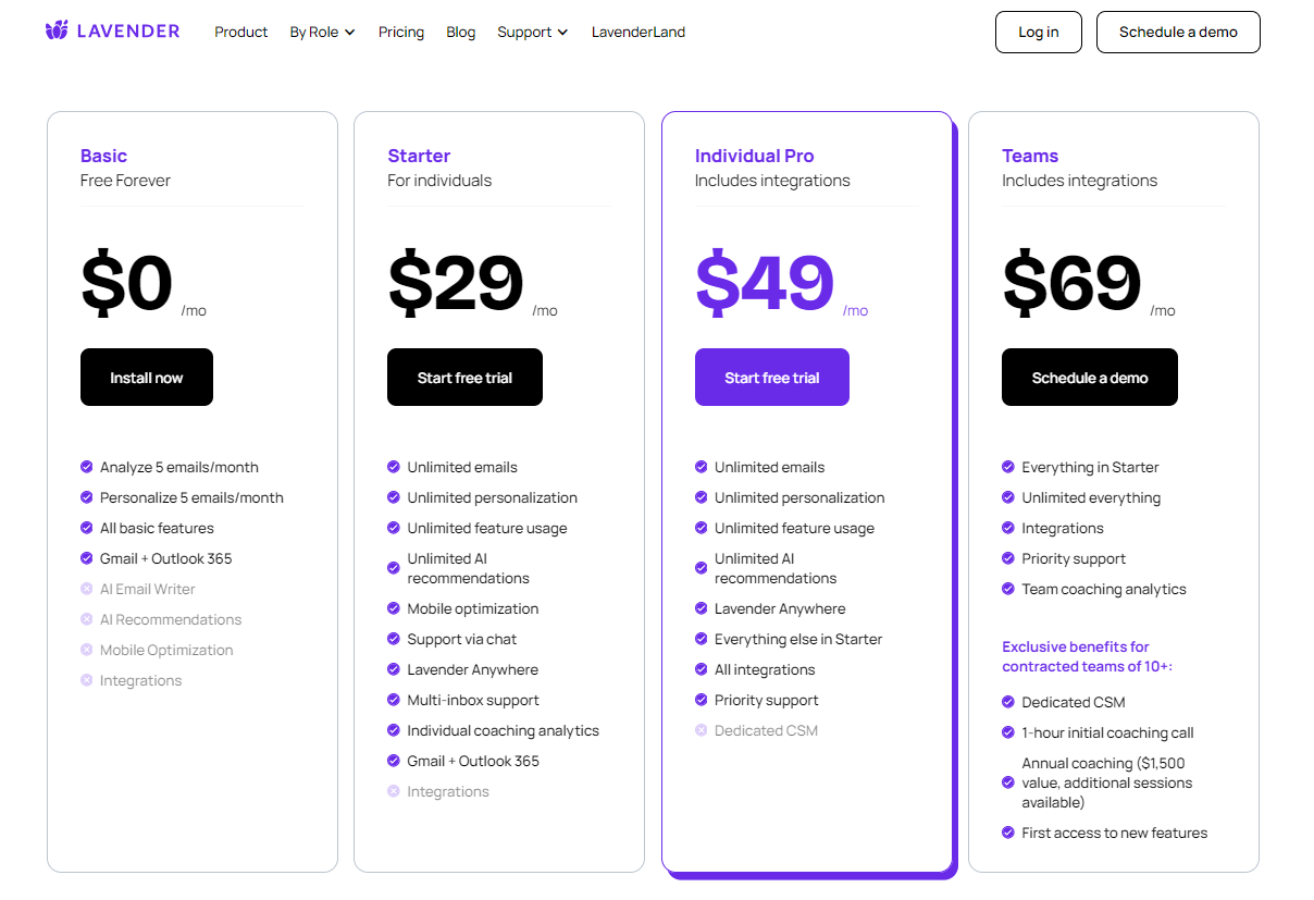 Lavender AI email tool pricing plans.