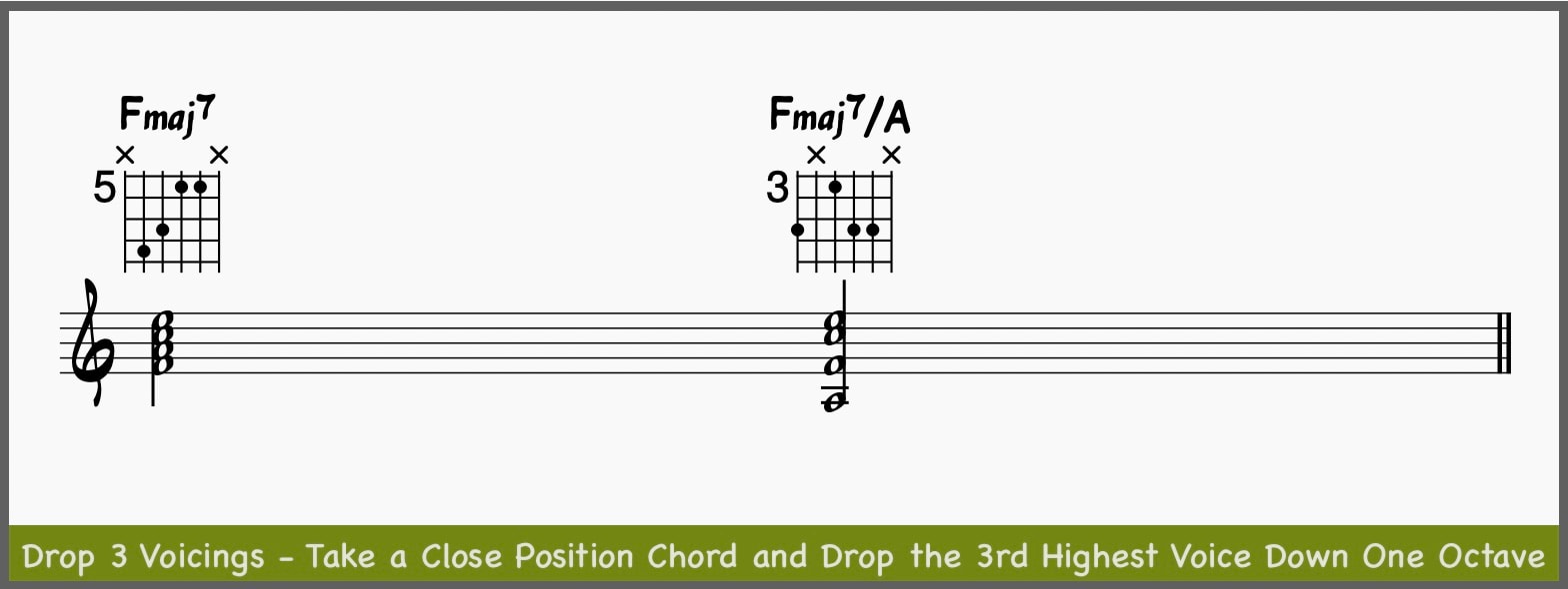 Drop Three Voicings