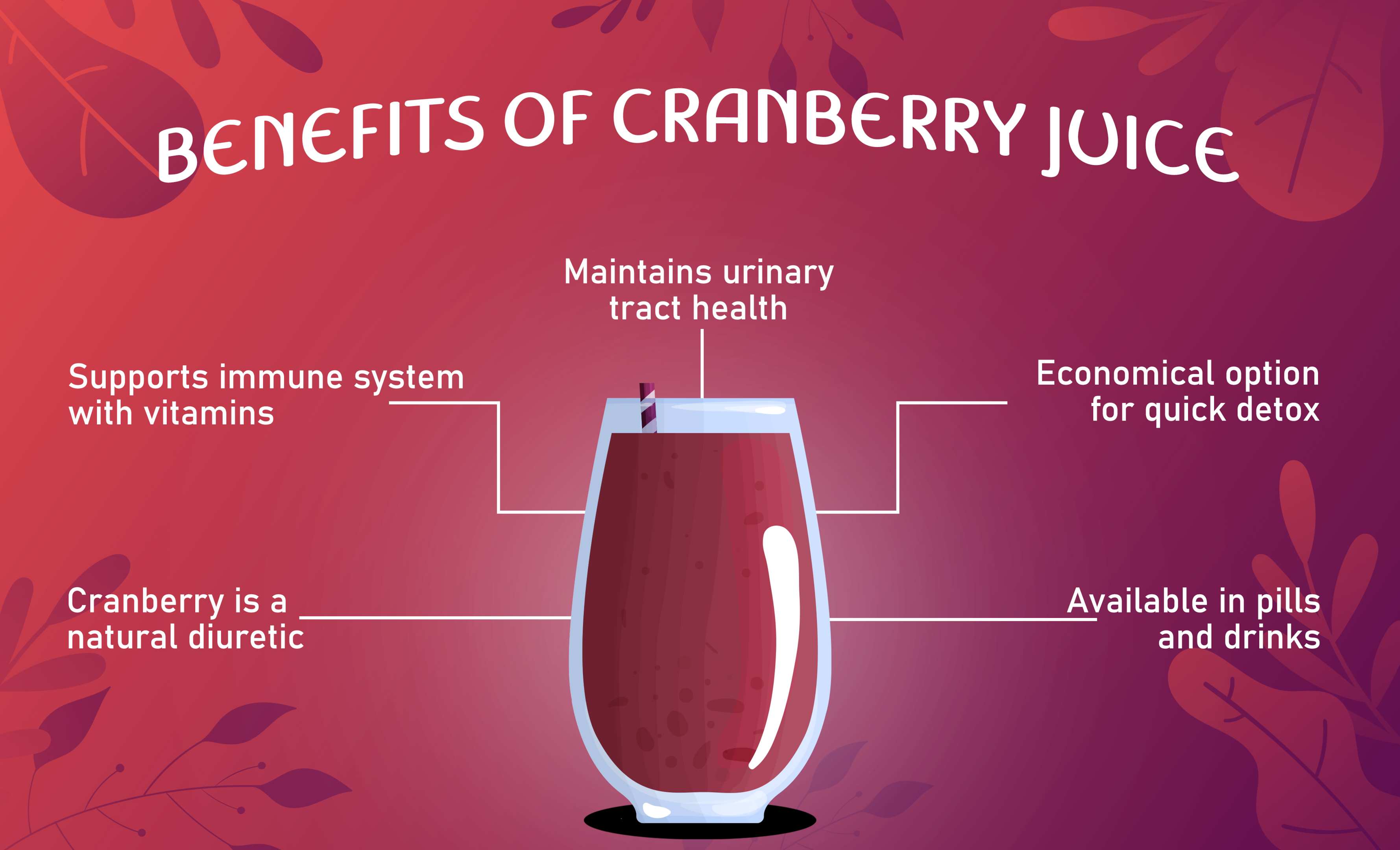 benefits of cranberry juice