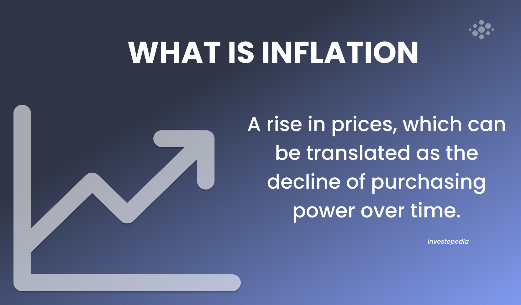 What is Inflation