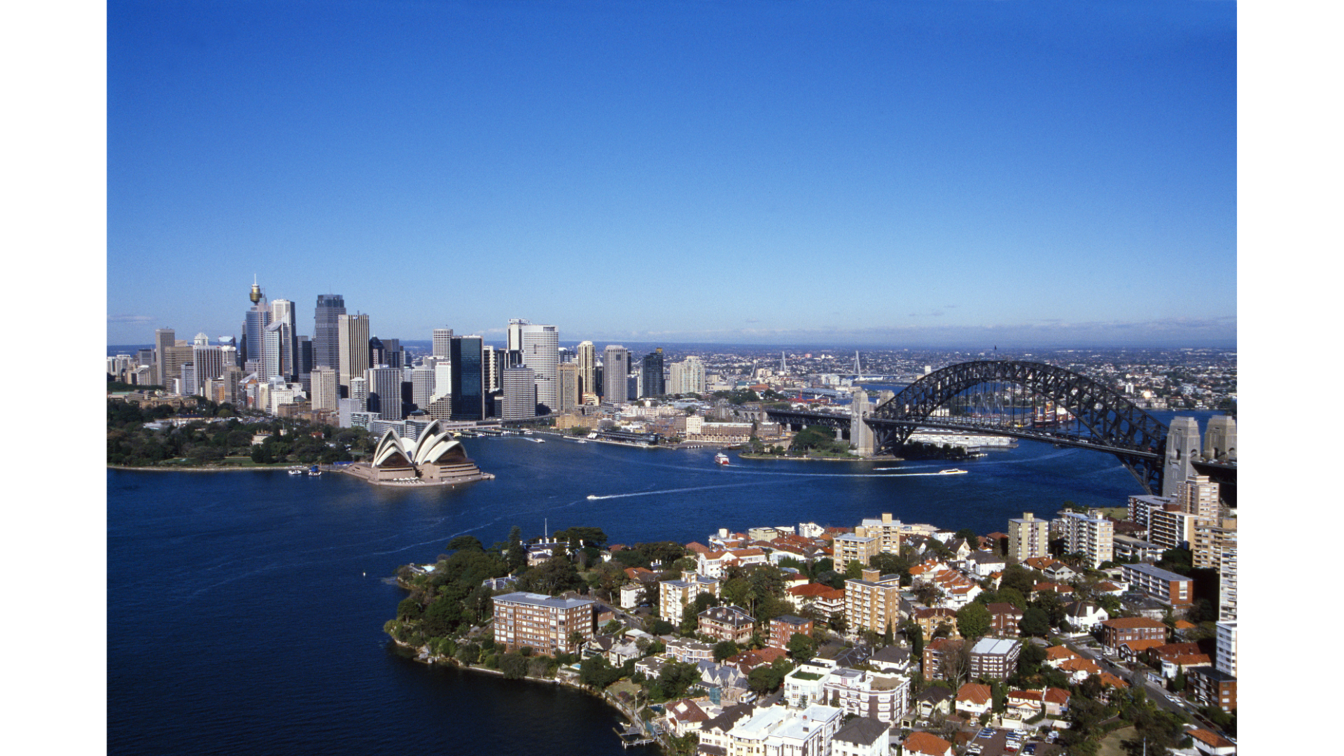 Sydney Aerial view with buildings and houses - Price Gap Between Houses and Apartments