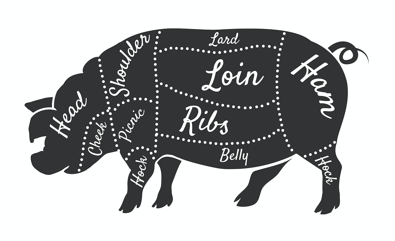 Take your time making pulled pork. Ask your butcher if you are not sure which cut to choose. They will happily share their knowledge with you.