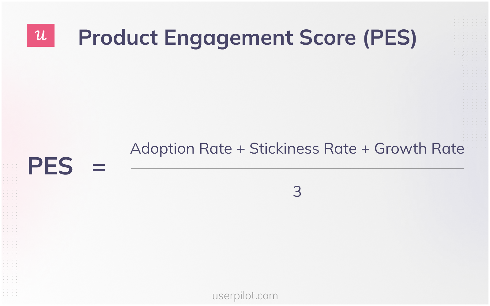 product-engagement-score.png