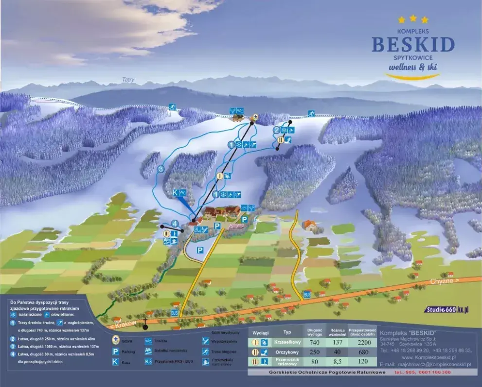 Mapa Kompleksu Beskid hotelu przy stoku narciarskim w Spytkowicach – 4 trasy zjazdowe, wyciąg krzesełkowy i orczykowy