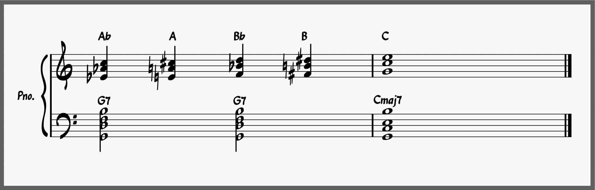 Upper Structure Chords