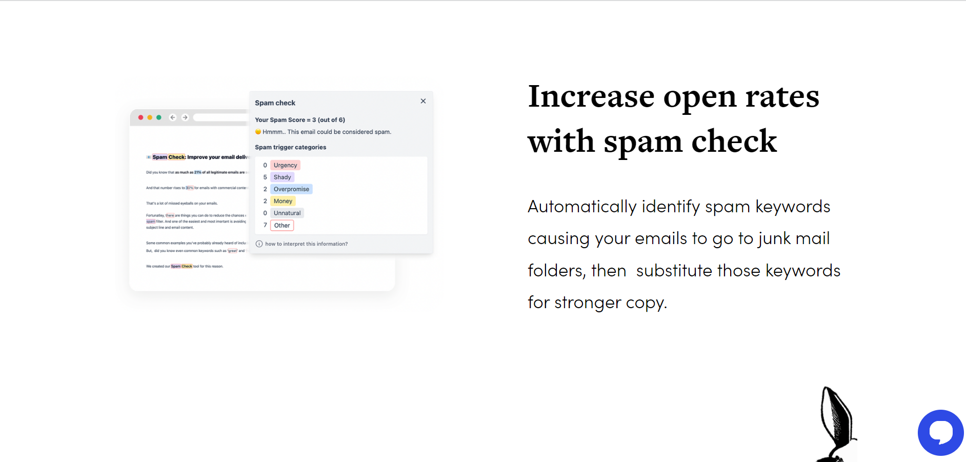 Landing Page - Increase open rates with spam check