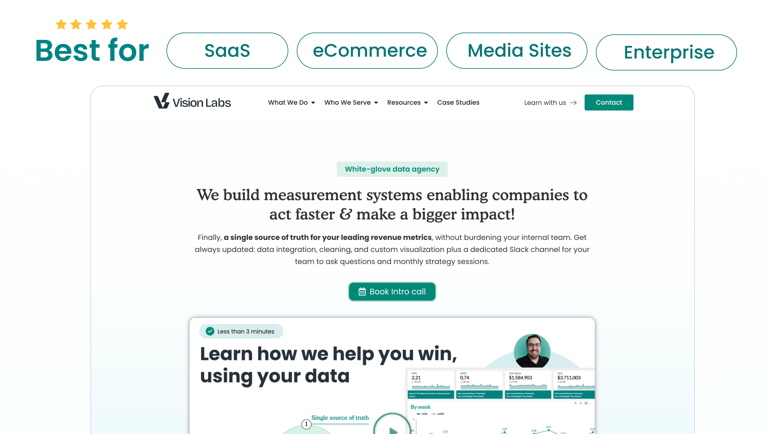 Best Bigquery services SaaS, ECommerce, Media Sites & Enterprise - Vision Labs