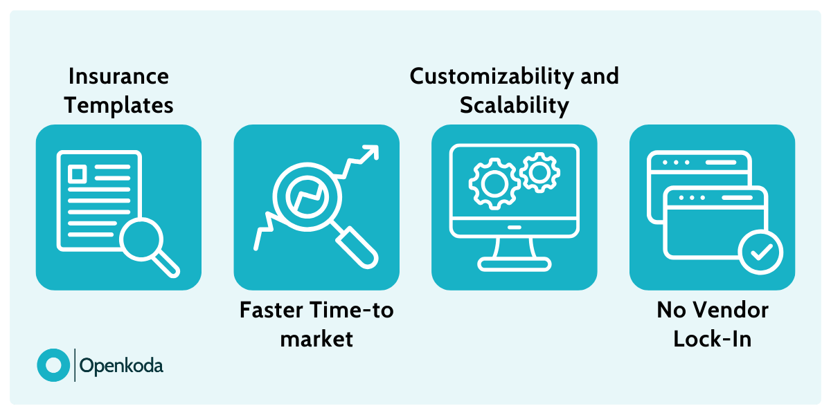 streamline insurance software