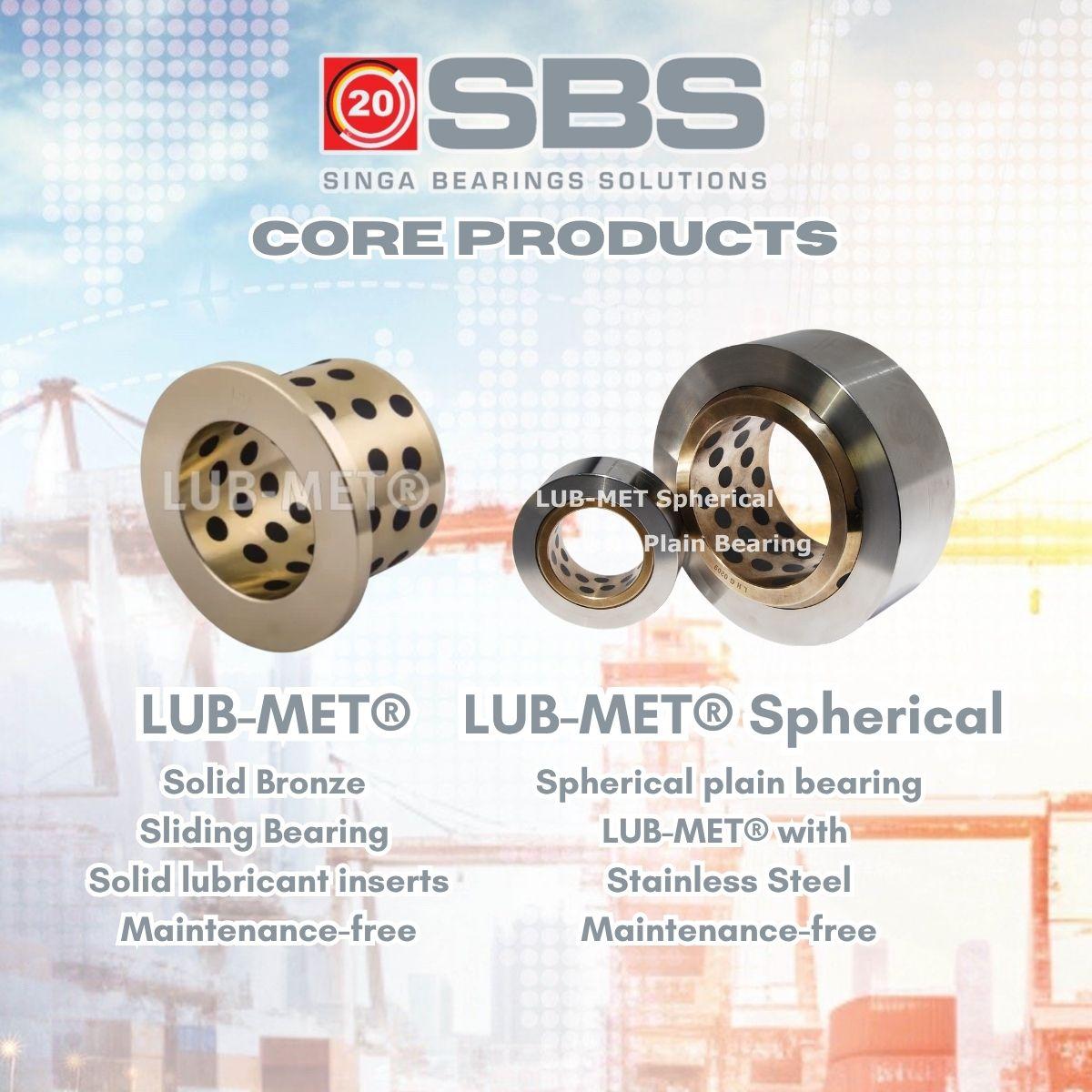 Image featuring two SBS Core Products, the LUB-MET® and LUB-MET® spherical.