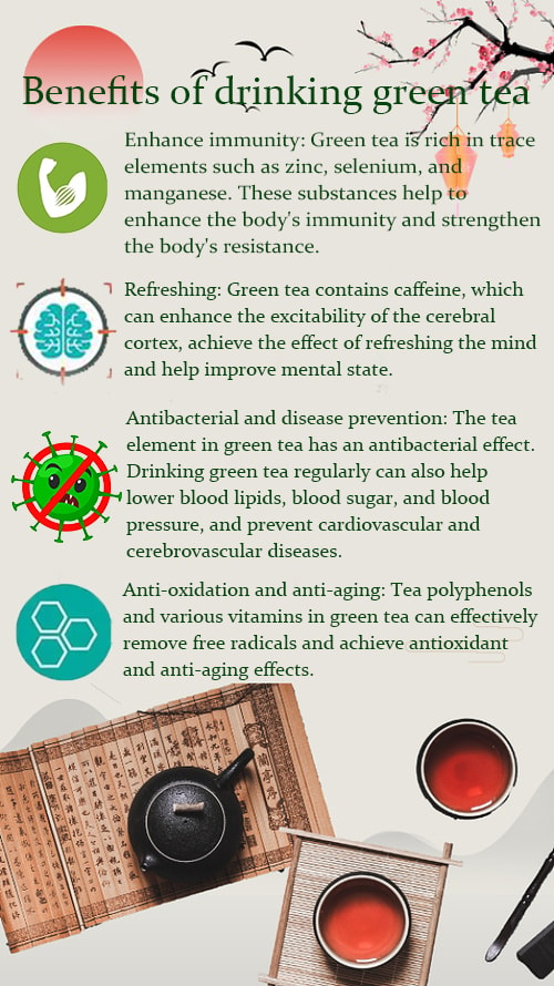 Benefits of Green Tea