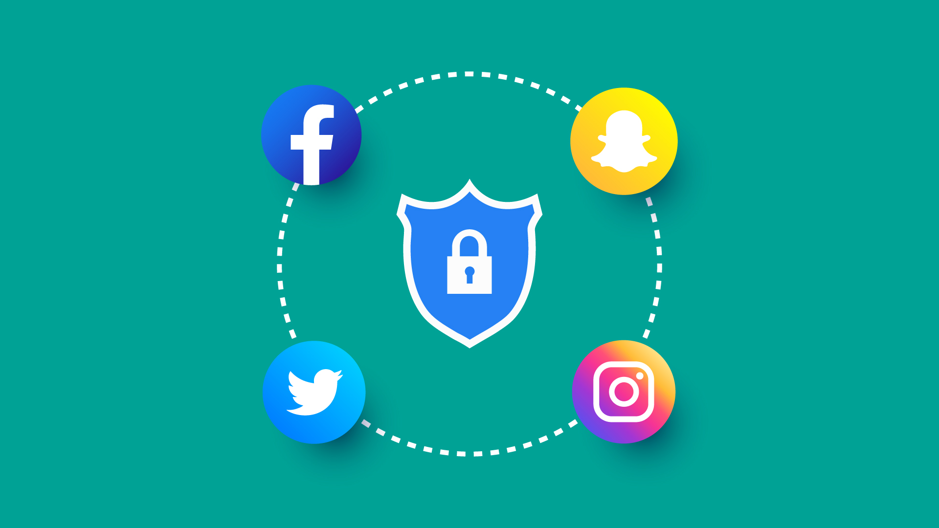 Different social media privacy configurations or social media privacy settings with no third party apps
