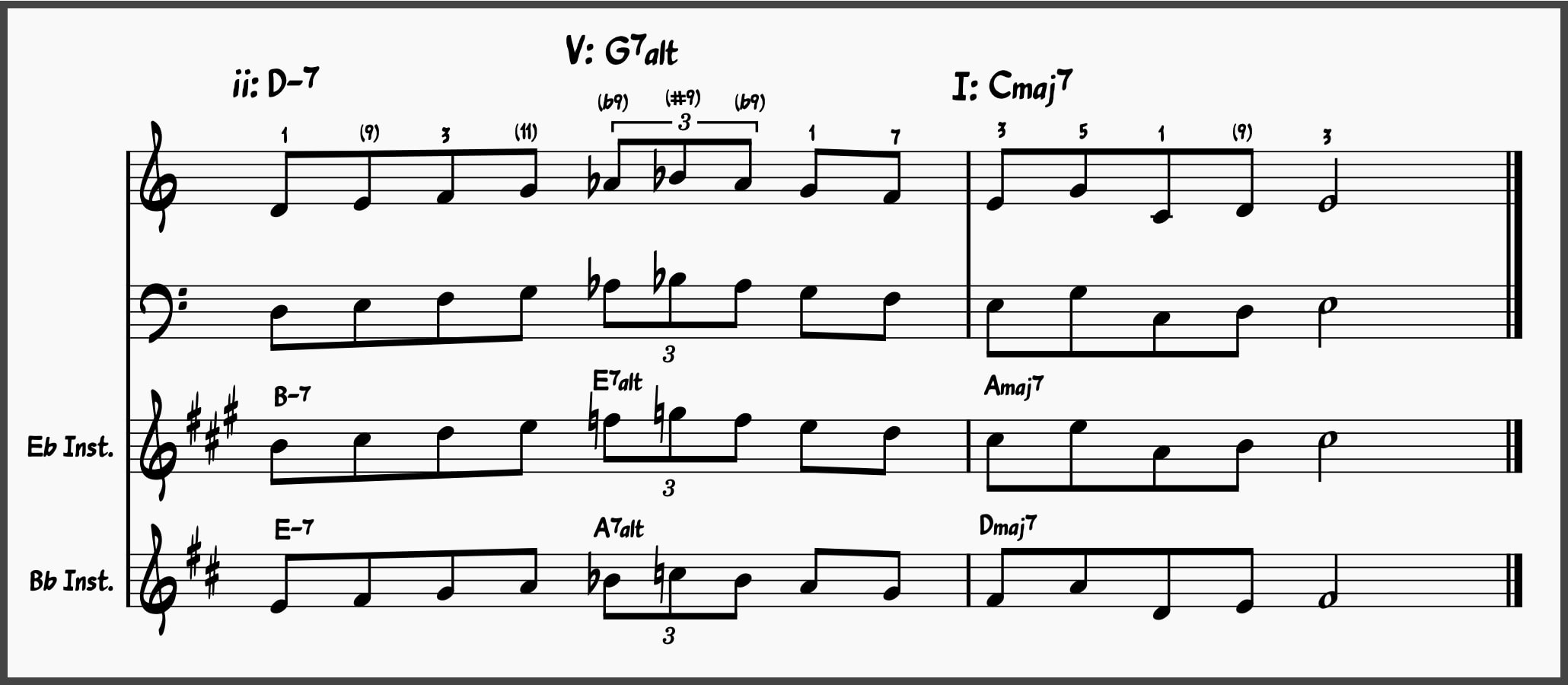 4. Short ii-V-I Jazz Lick 