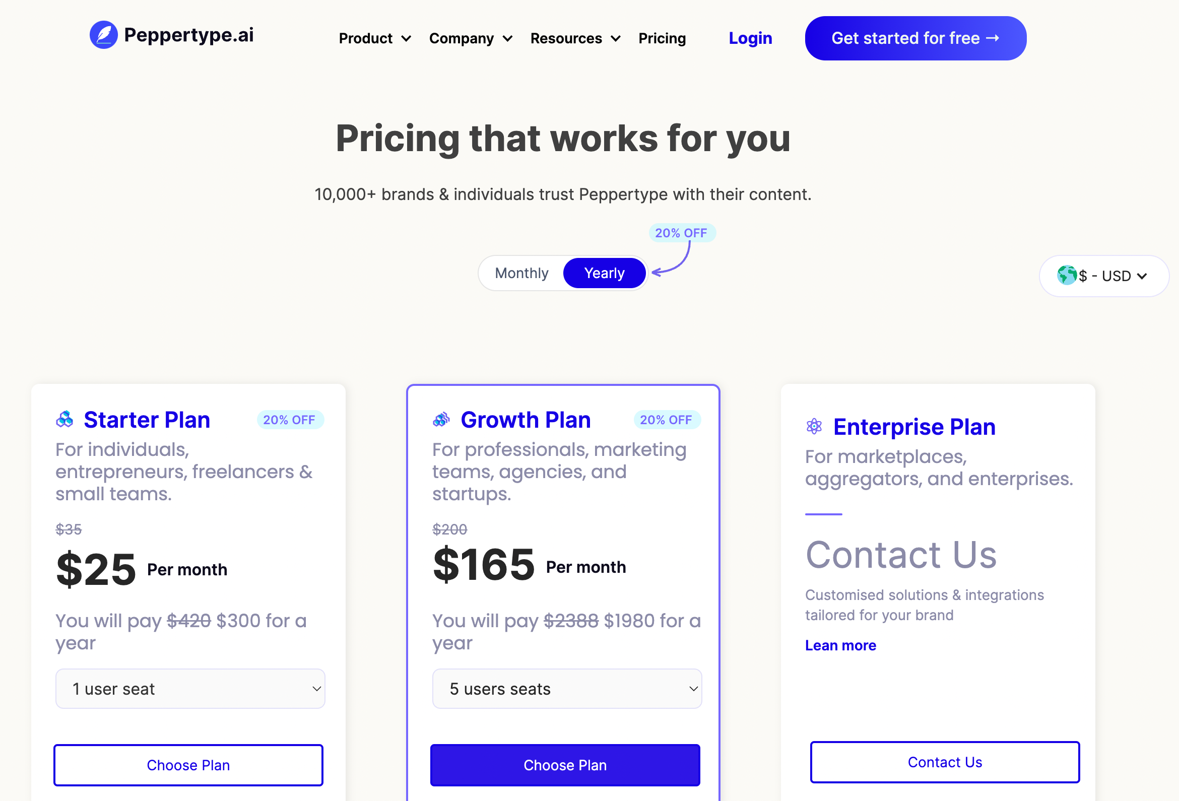 Pettertype Pricing