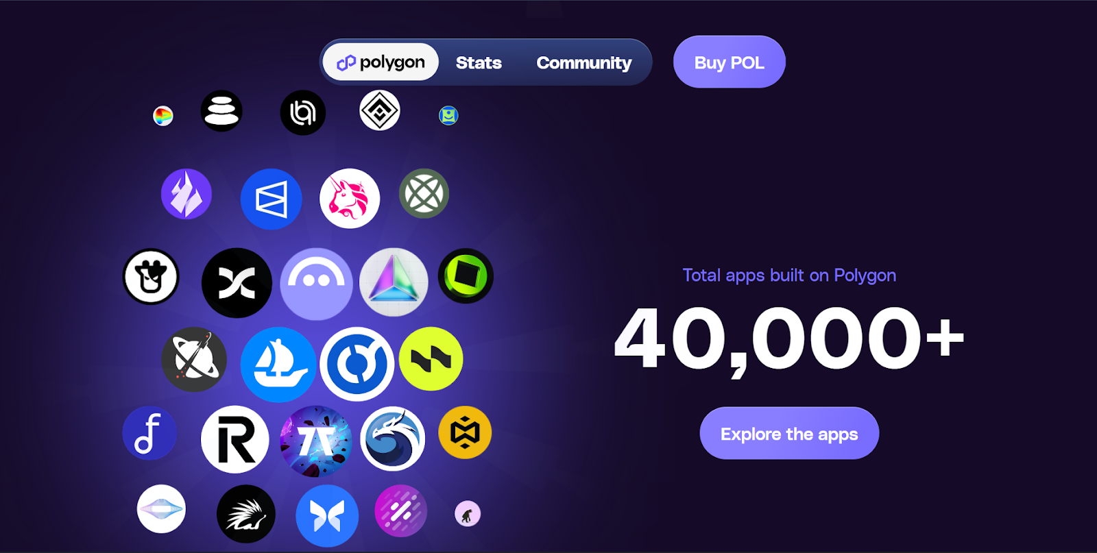 Popular Projects Built on Polygon