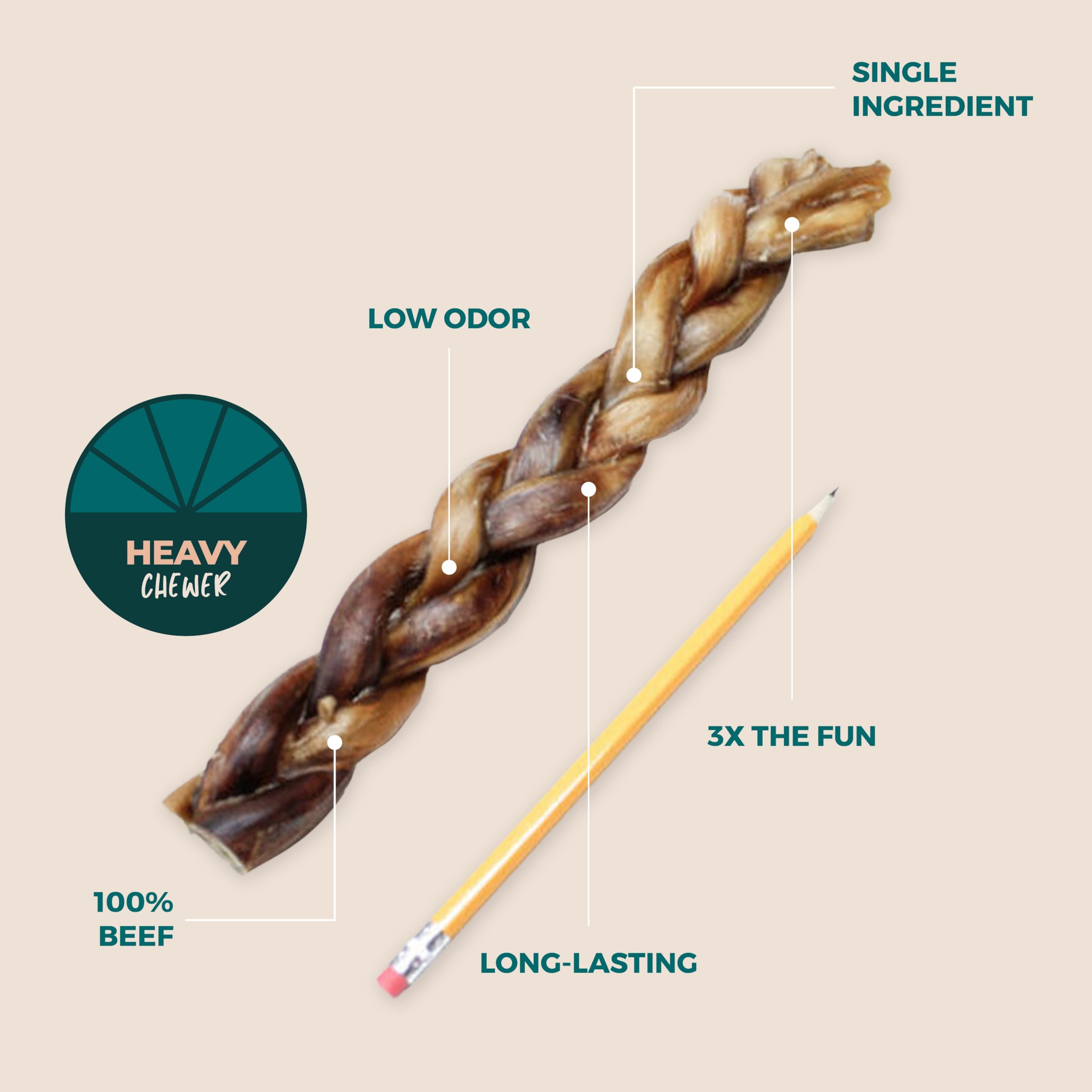 12 Inch Braided Bully Sticks Product Features