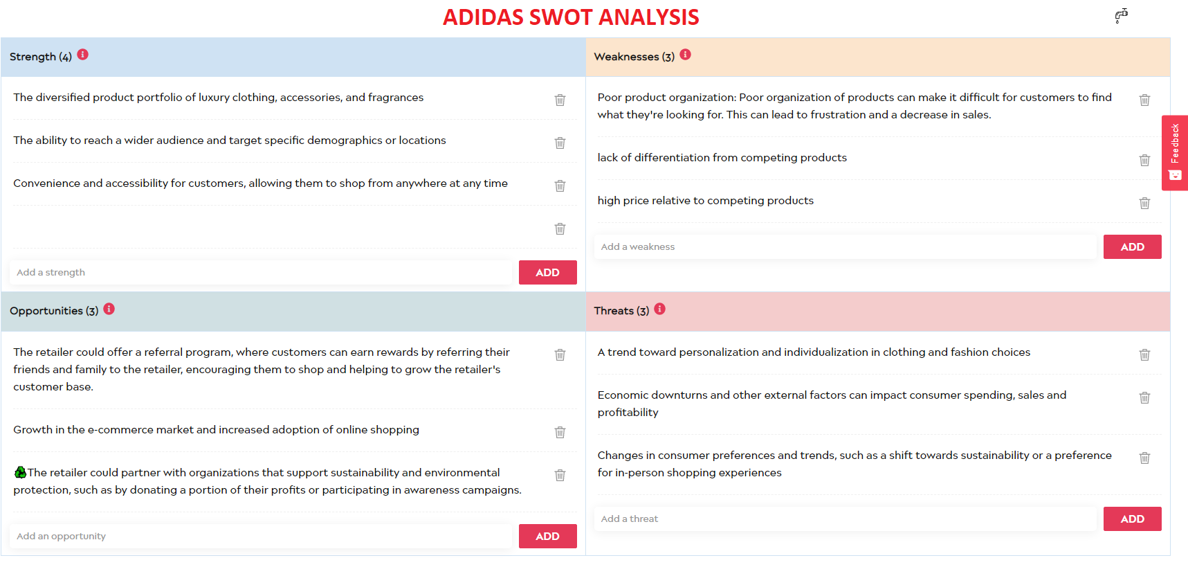 Adidas Swot analysis with Epiprodux