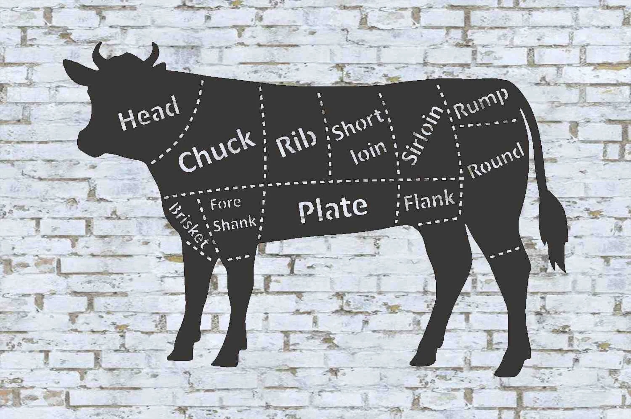 Cow - Beef Cut Chart Diagram