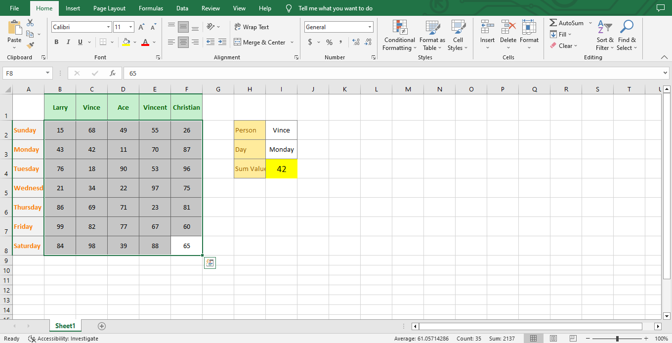 Calculate LOD and LOQ with Microsoft Excel