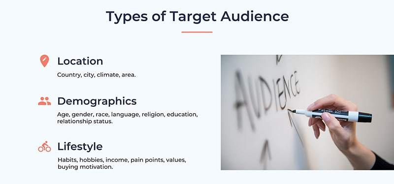 types of target audience - how to start a clothing business
