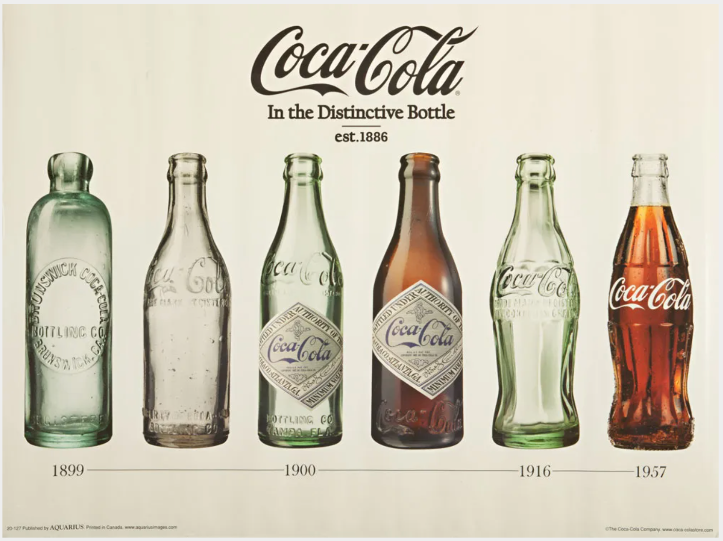 Coca-Cola: Consistency Across Decades
