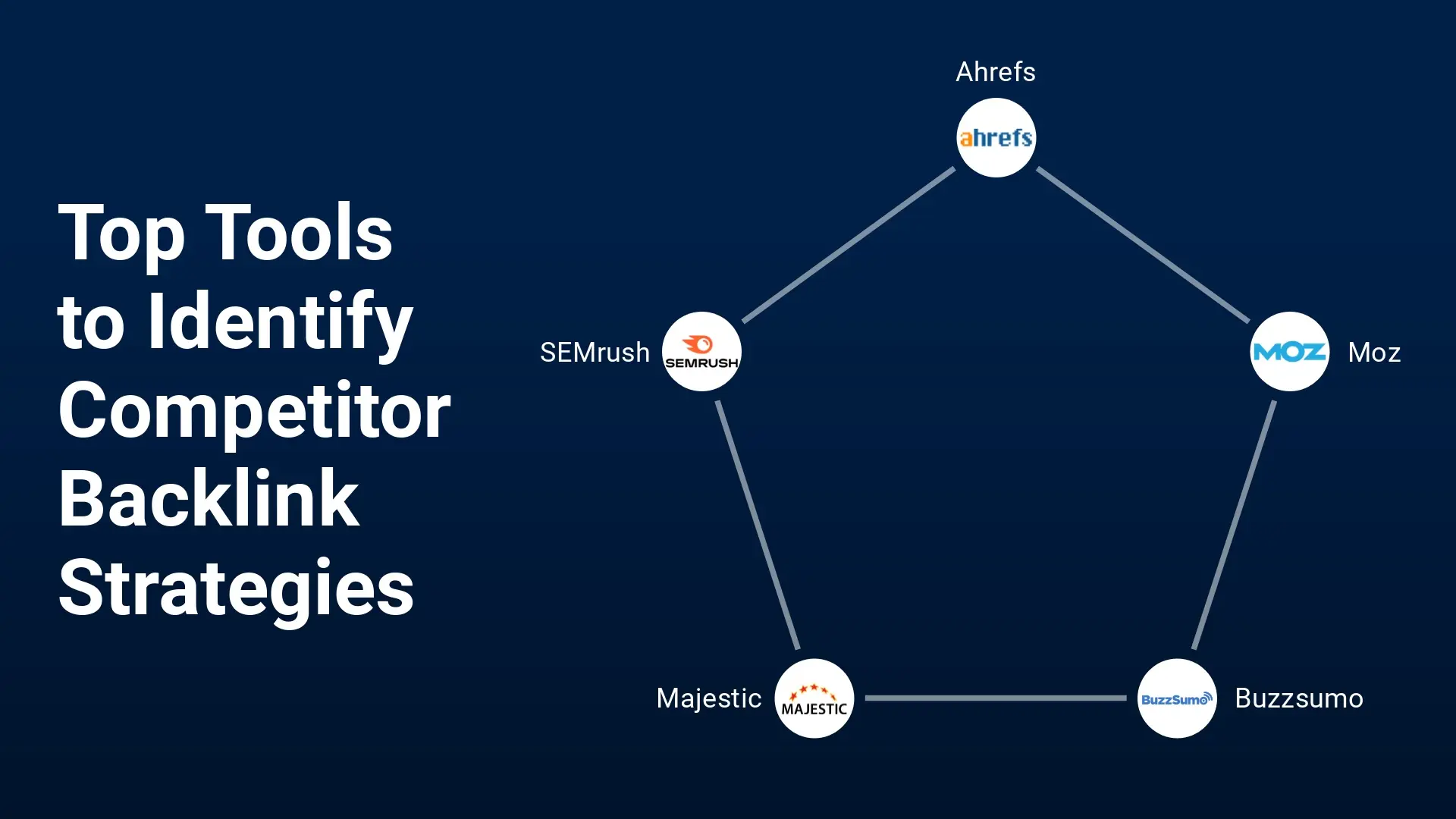 Graphic with logos of popular SEO tools 