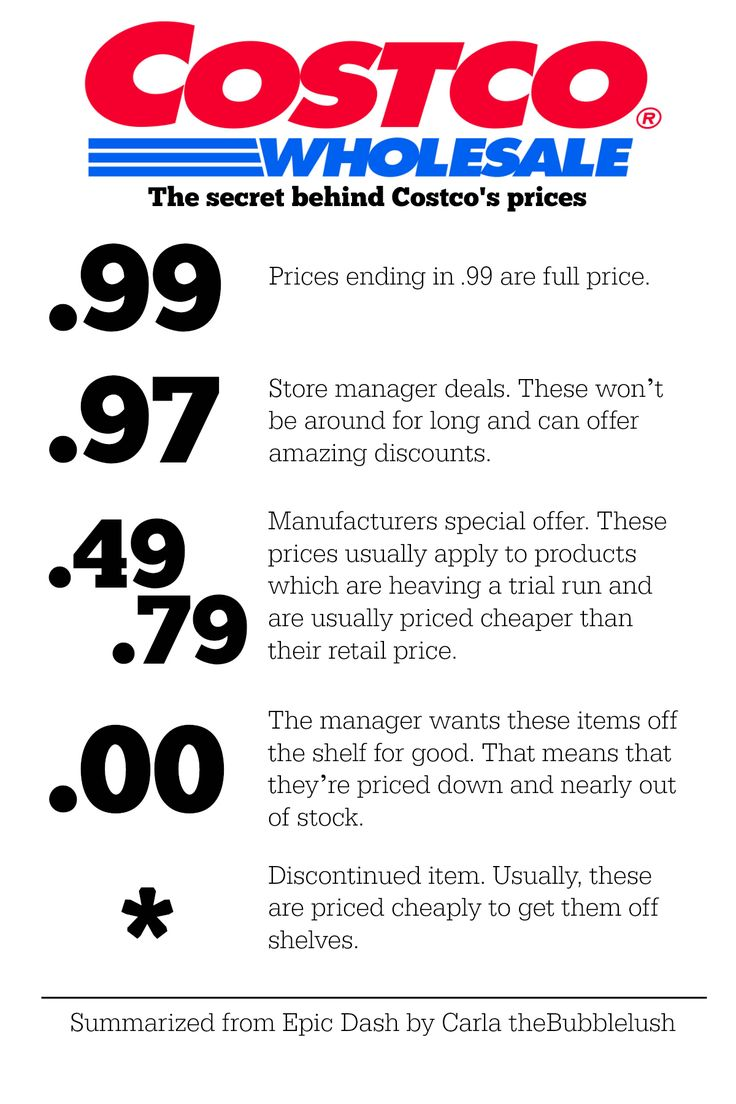 A chart symmarizing Costco pricing strategy by Carla theBubblelush