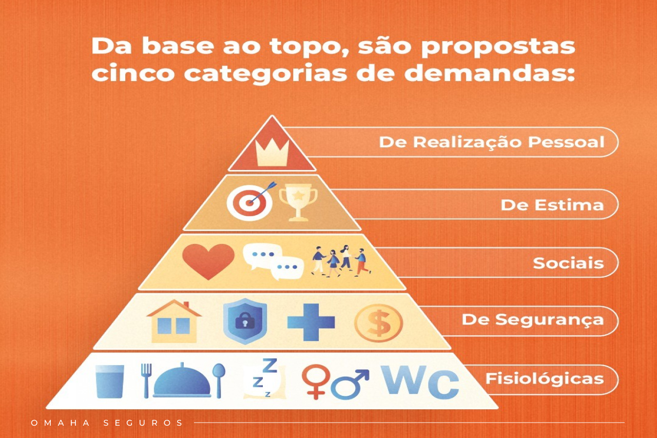 4c82b418 cdc1 43eb aae8 8c41ea05bc63 - 2024 - Plano de Saúde empresarial | Guia sobre benefícios e diferenciais