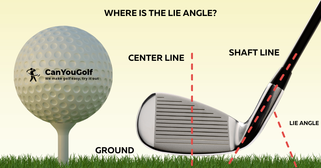 What is golf club lie angle