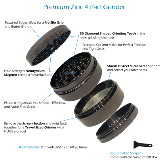 Cleaning process of a grinder