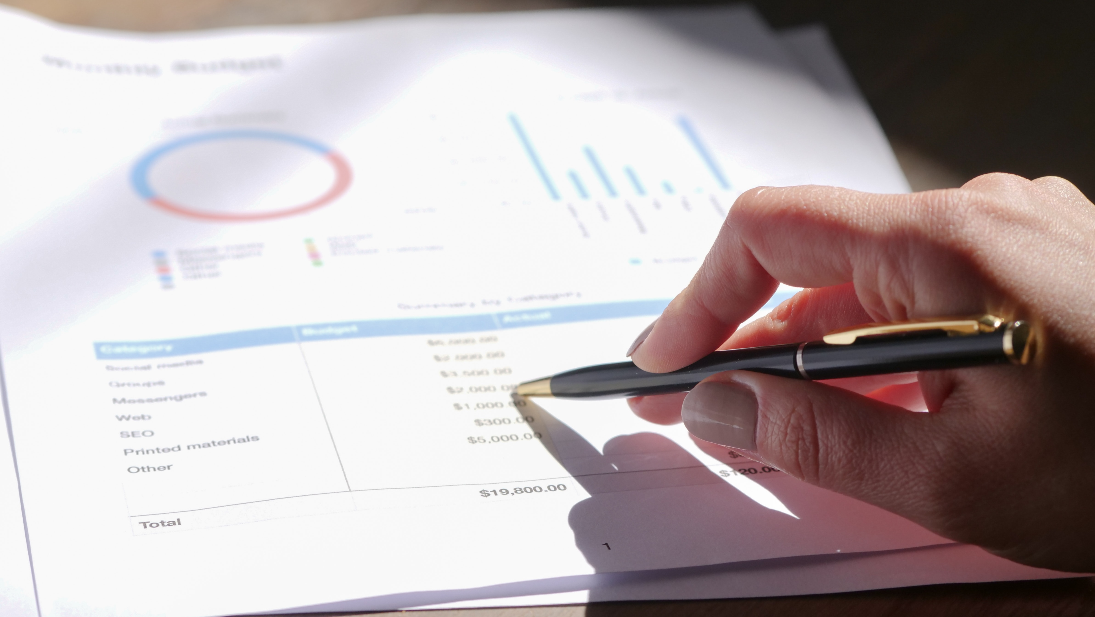 Cost plan