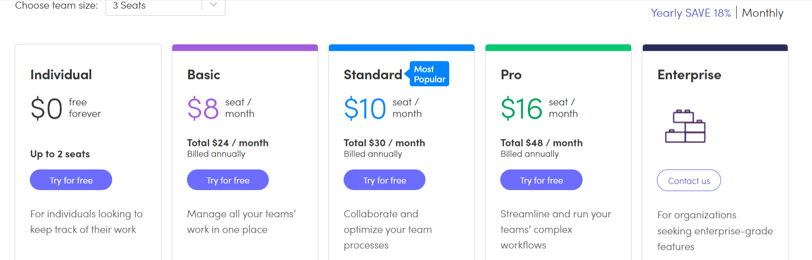 Monday pricing