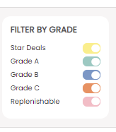 A screenshot of filters amazon sellers can use to get different deals for selling on amazon