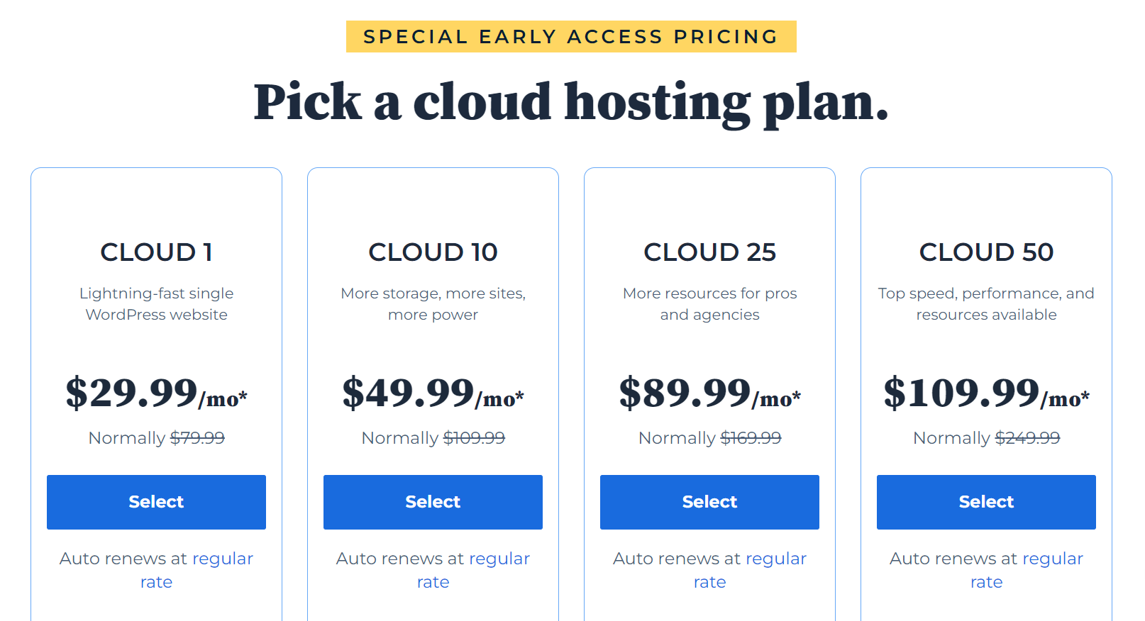 cloud hosting plan