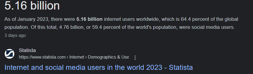 As the number of people who use the internet rises, the potential digital marketing career opportunities rise with it as well!