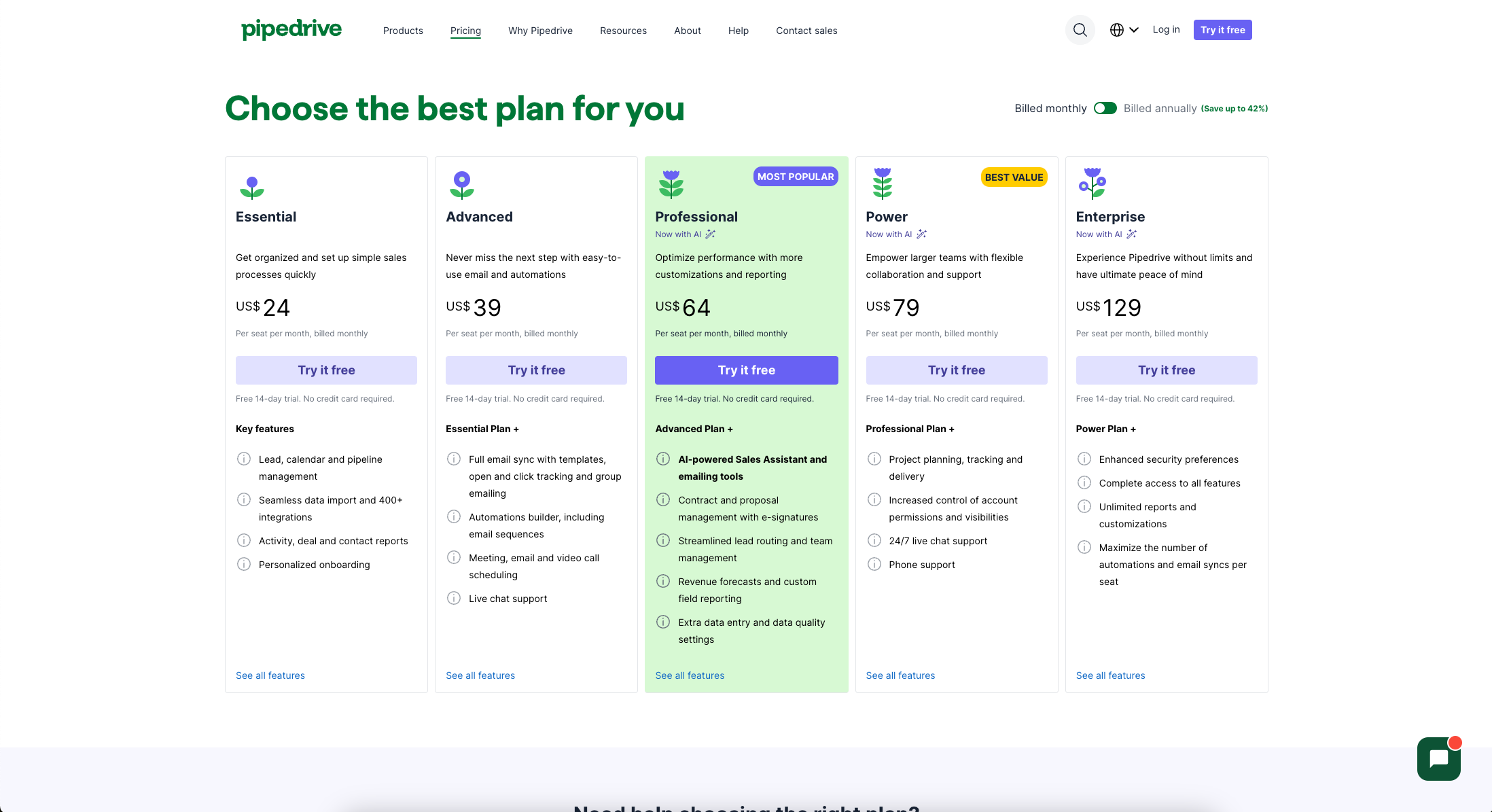 Pipedrive crm pricing