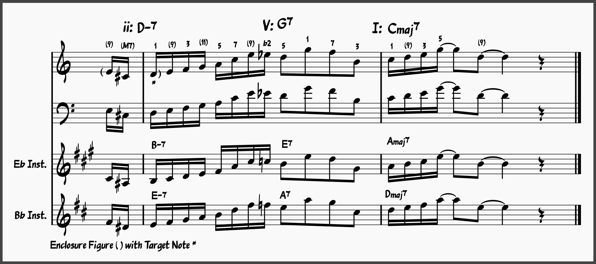 6. Short ii-V-I Jazz Lick