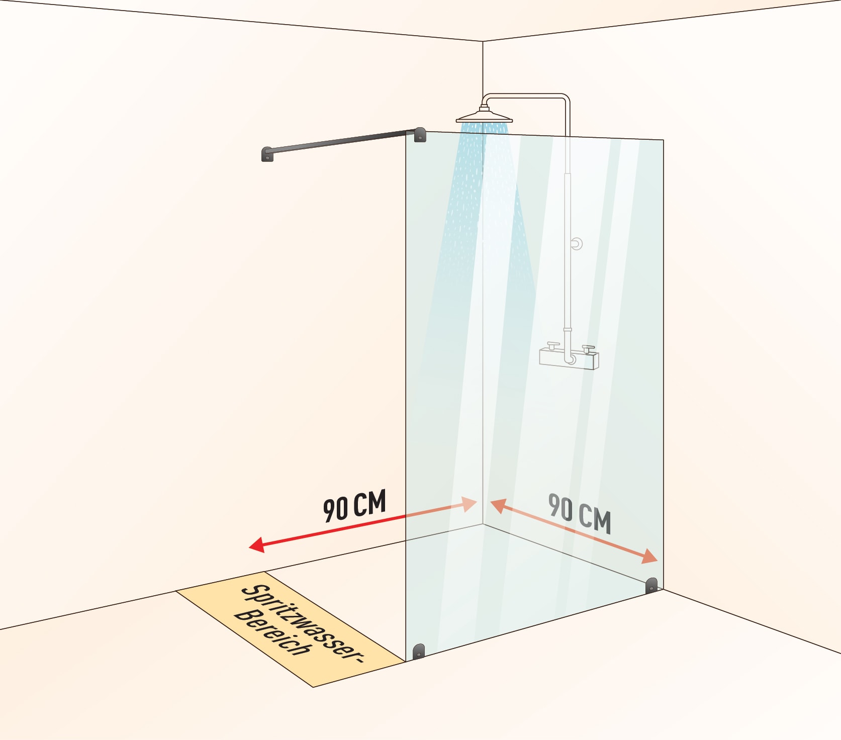 Begehbare Dusche: Maße, Kosten & Tipps zur perfekten Gestaltung 1 Begehbare Dusche mit einem Eingang und Spritzwasserbereich