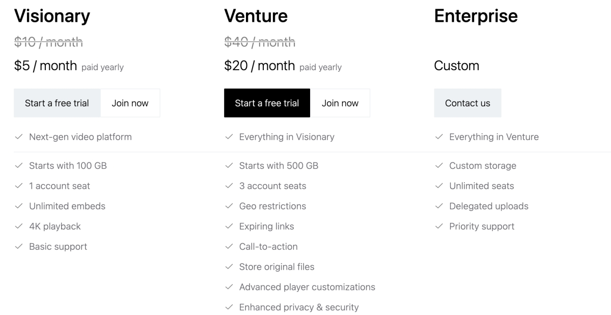 muse ai pricing