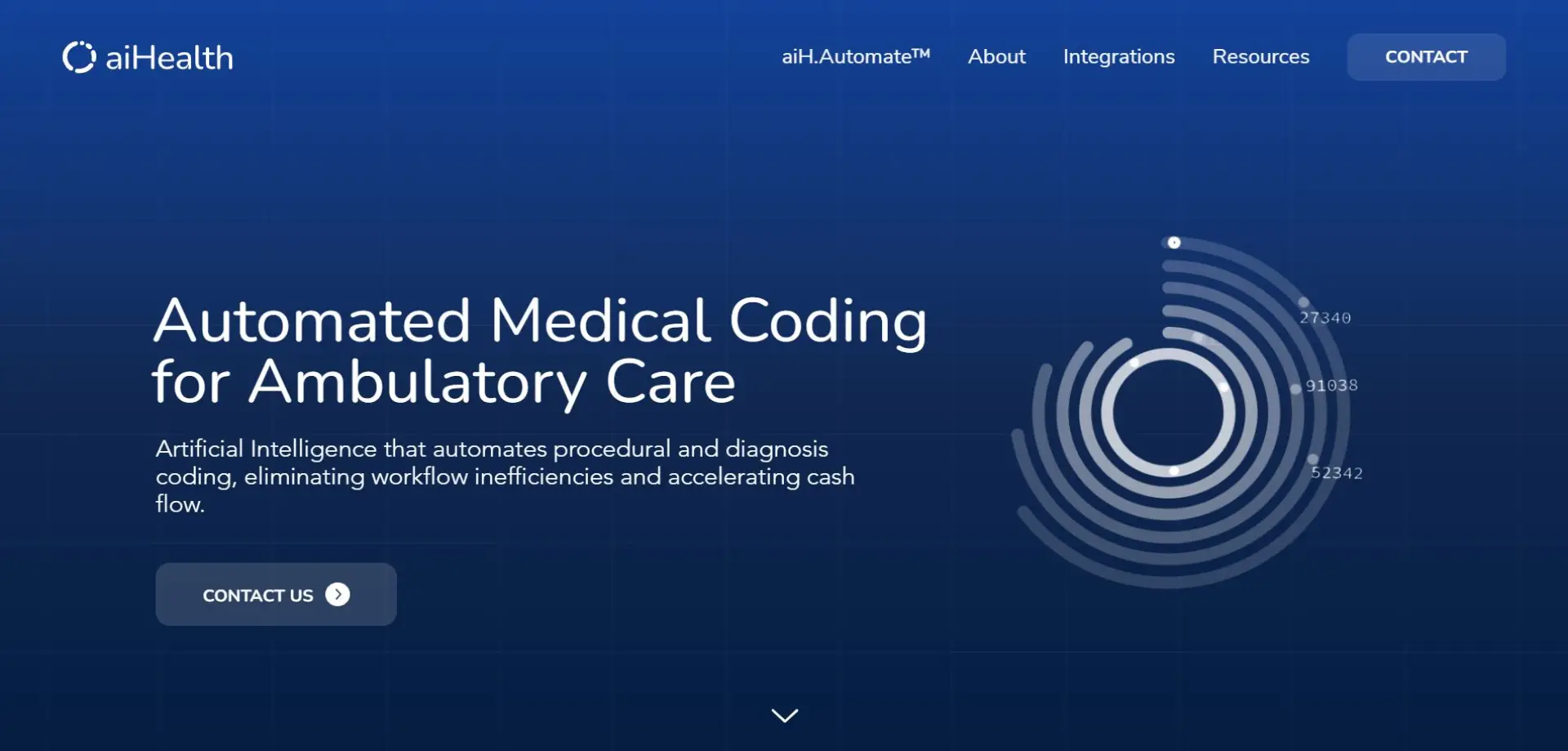 Homepage of aiHealth website