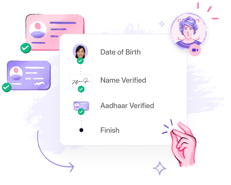 identity verification in loan origination