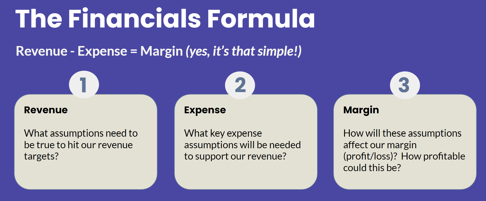 the-financials-slide-pitch-deck-perfection-startups