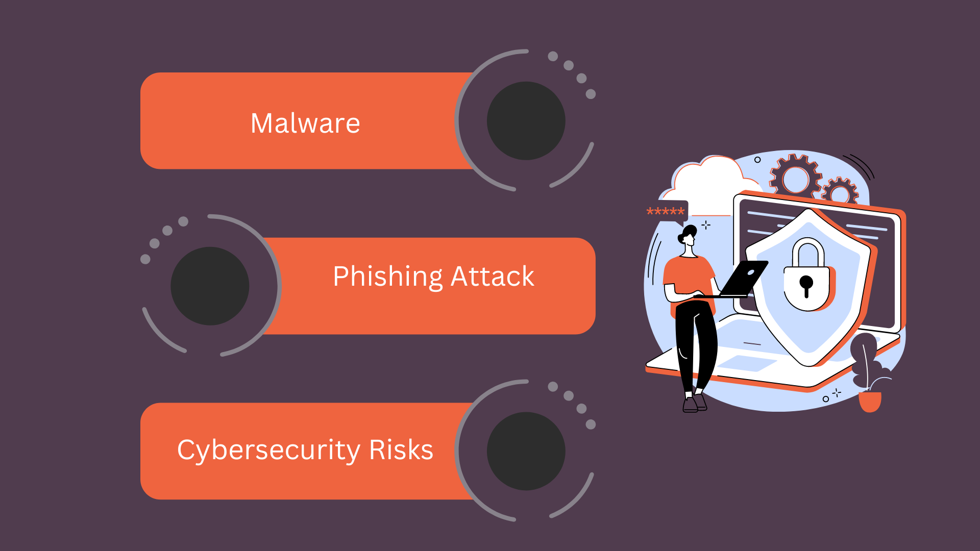 Visual representation of document upload app security risks, including malware, phishing attacks, and cybersecurity threats, highlighting the importance of protecting user data in document upload applications.