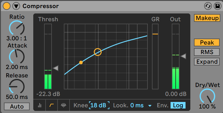 How Does Knee Affect The Ratio During Compression
