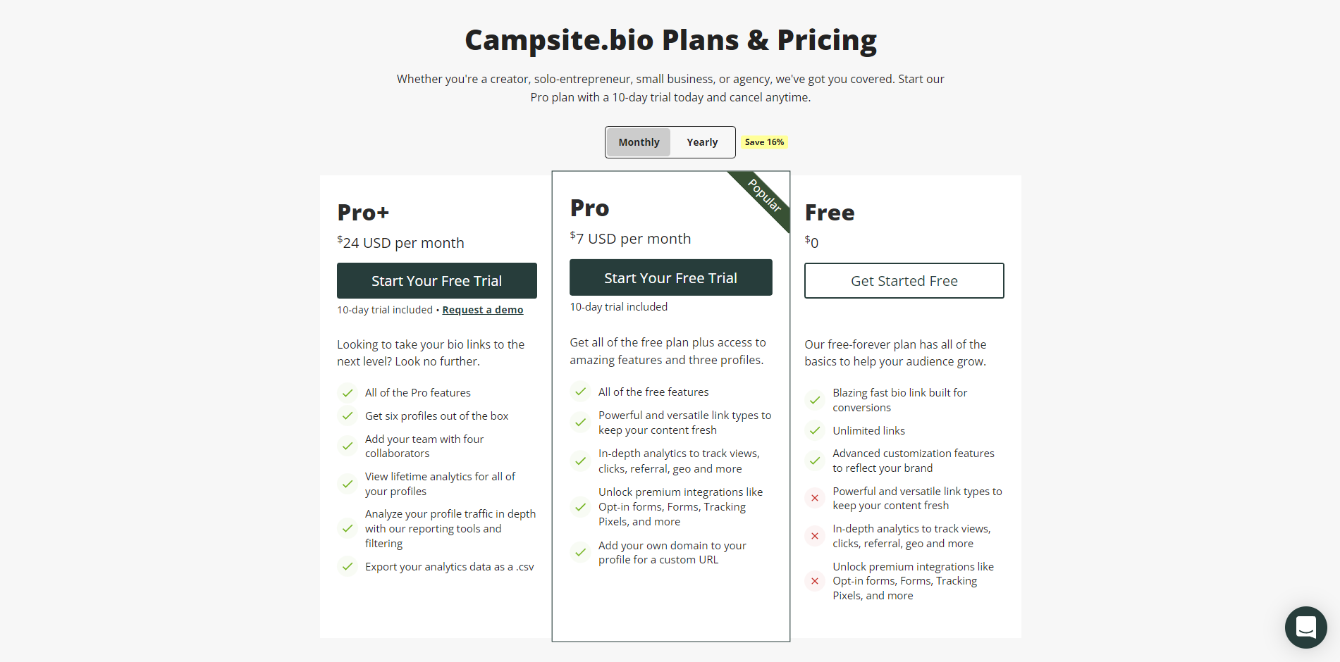 campsite.bio pricing