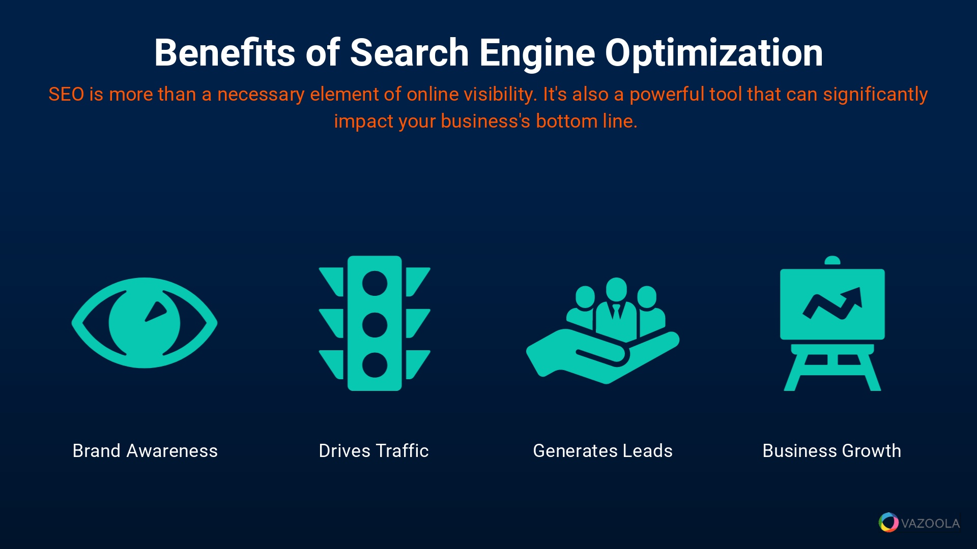 Benefits of Search Engine Optimization