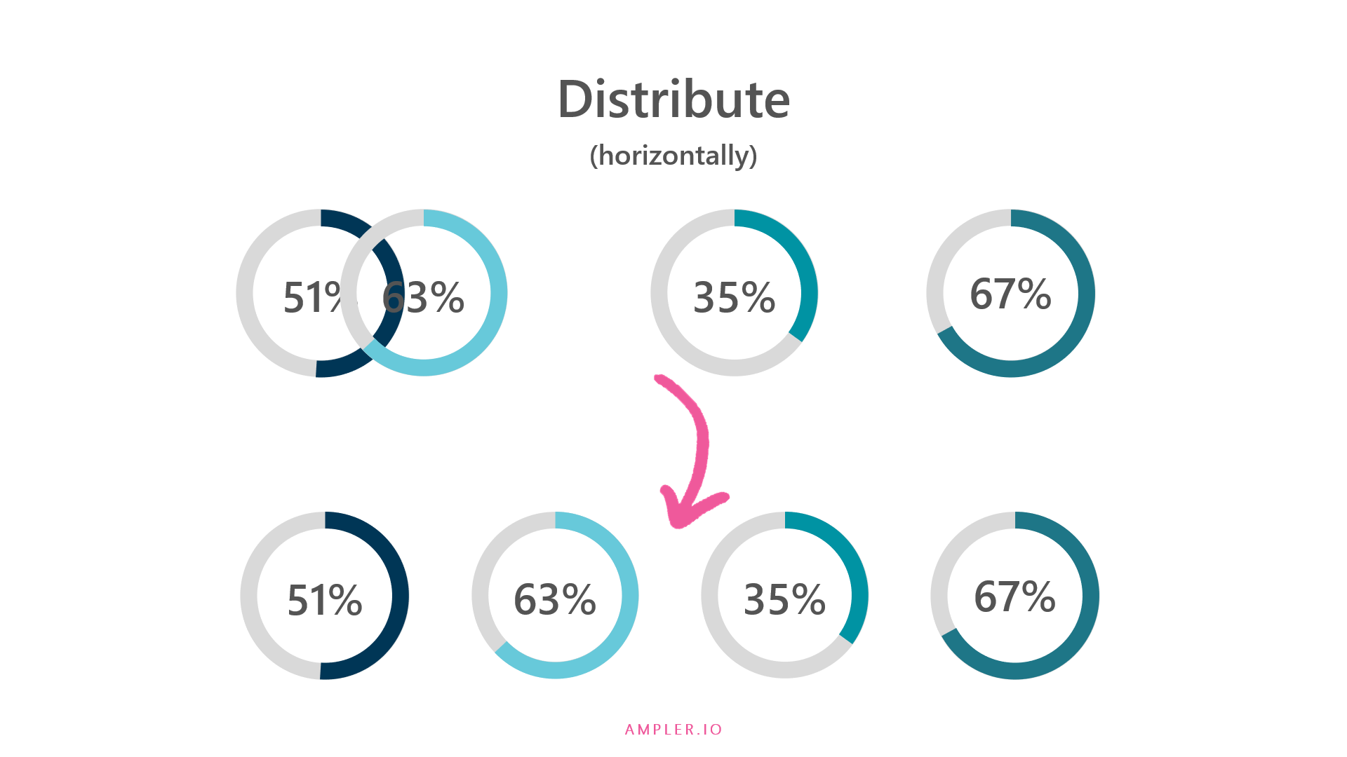 Example of how to distribute shapes horizontally in PowerPoint