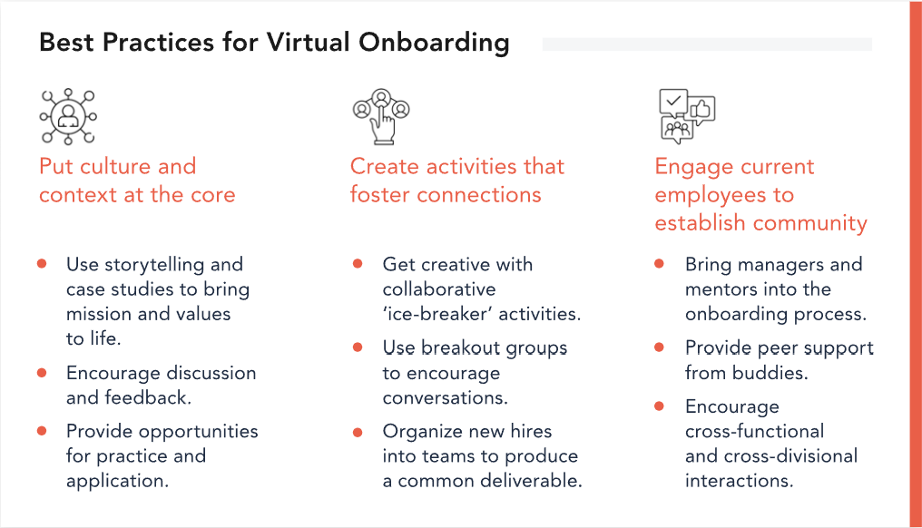 Best practices for virtual onboarding