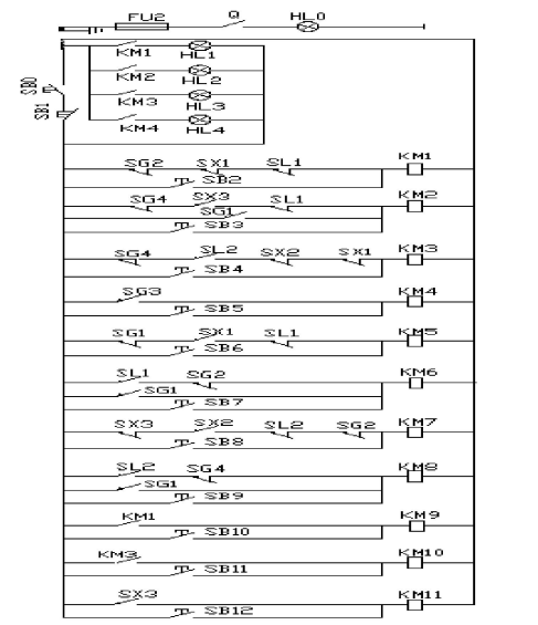 Control circuit design