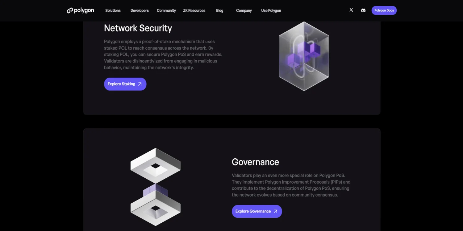 Polygon ecosystem