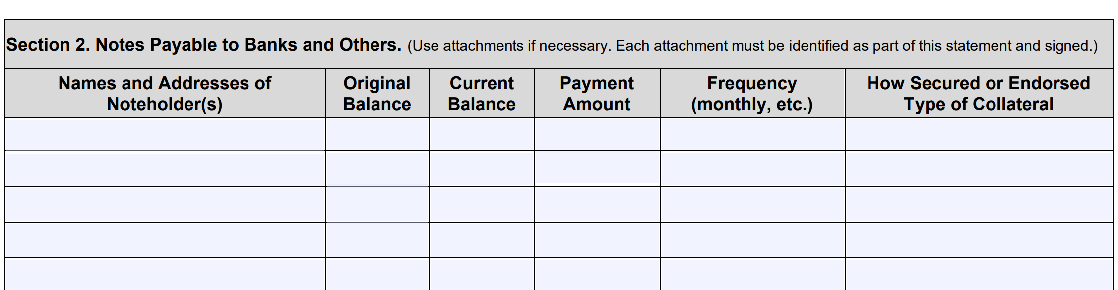 SBA form 413, SBA personal financial statement, accounts payable, personal loans